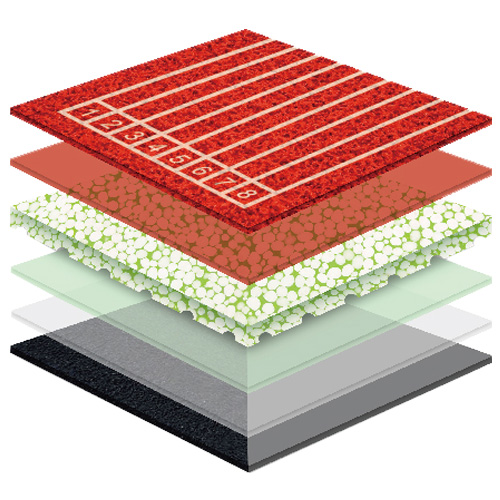 北京无缝预制型塑胶跑道非渗水自结纹面层方案一
